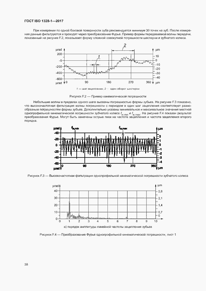 Страница 43 ГОСТ ISO 1328-1-2017