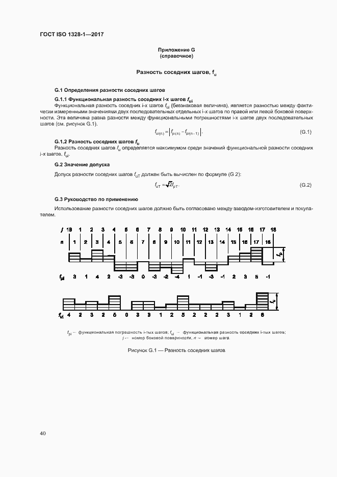 Страница 45 ГОСТ ISO 1328-1-2017