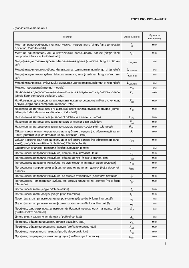 Страница 8 ГОСТ ISO 1328-1-2017