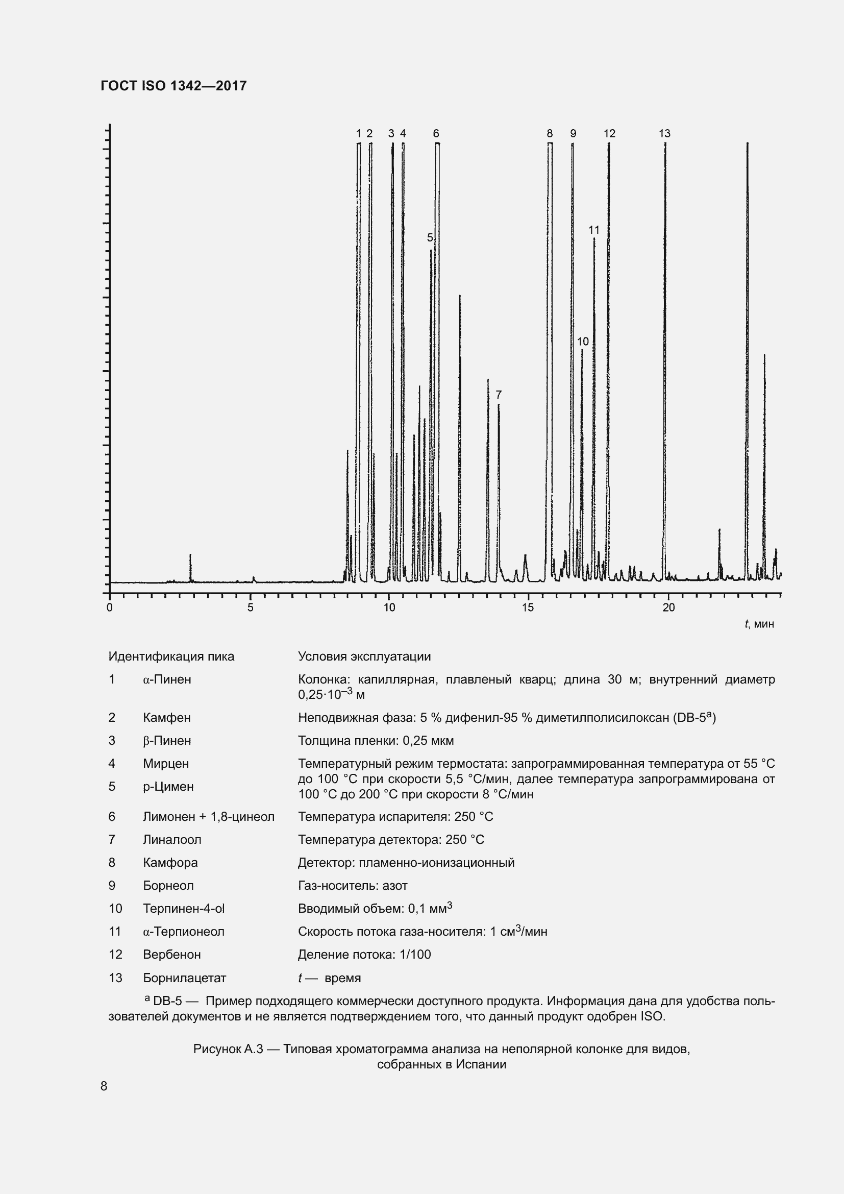 Страница 12 ГОСТ ISO 1342-2017