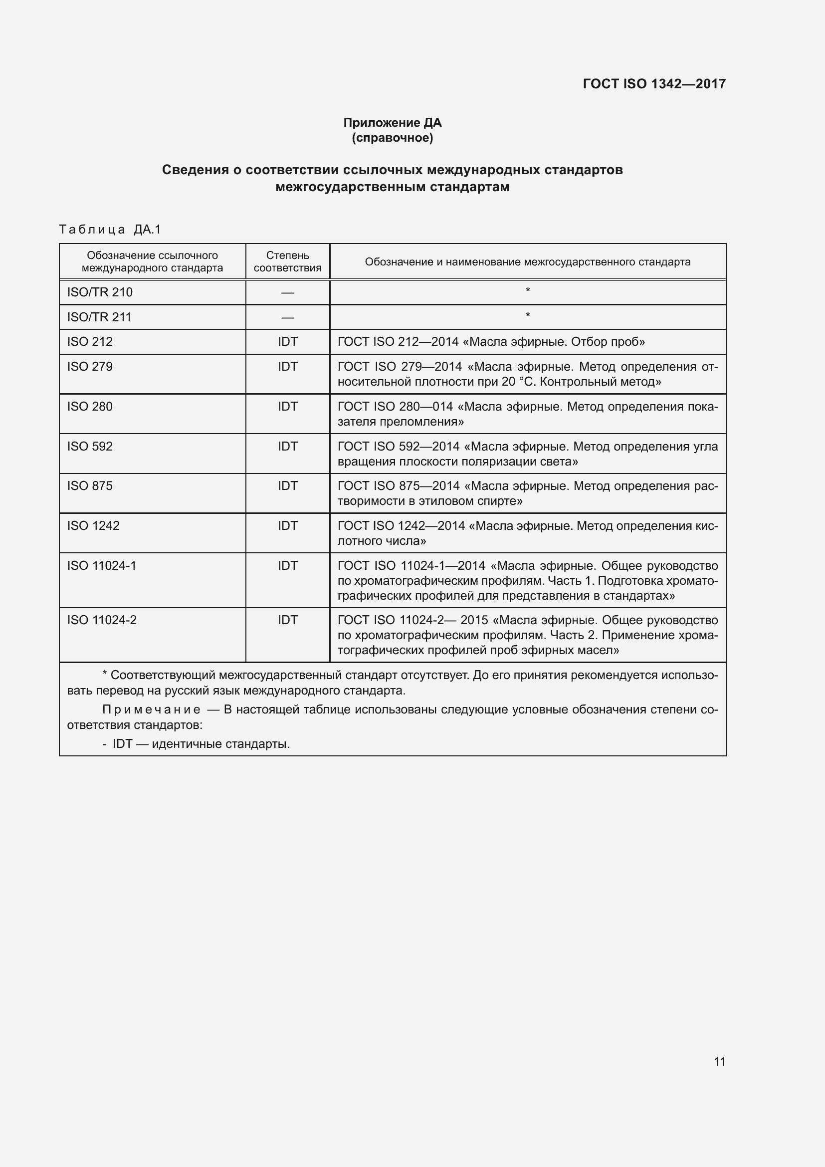 Страница 15 ГОСТ ISO 1342-2017