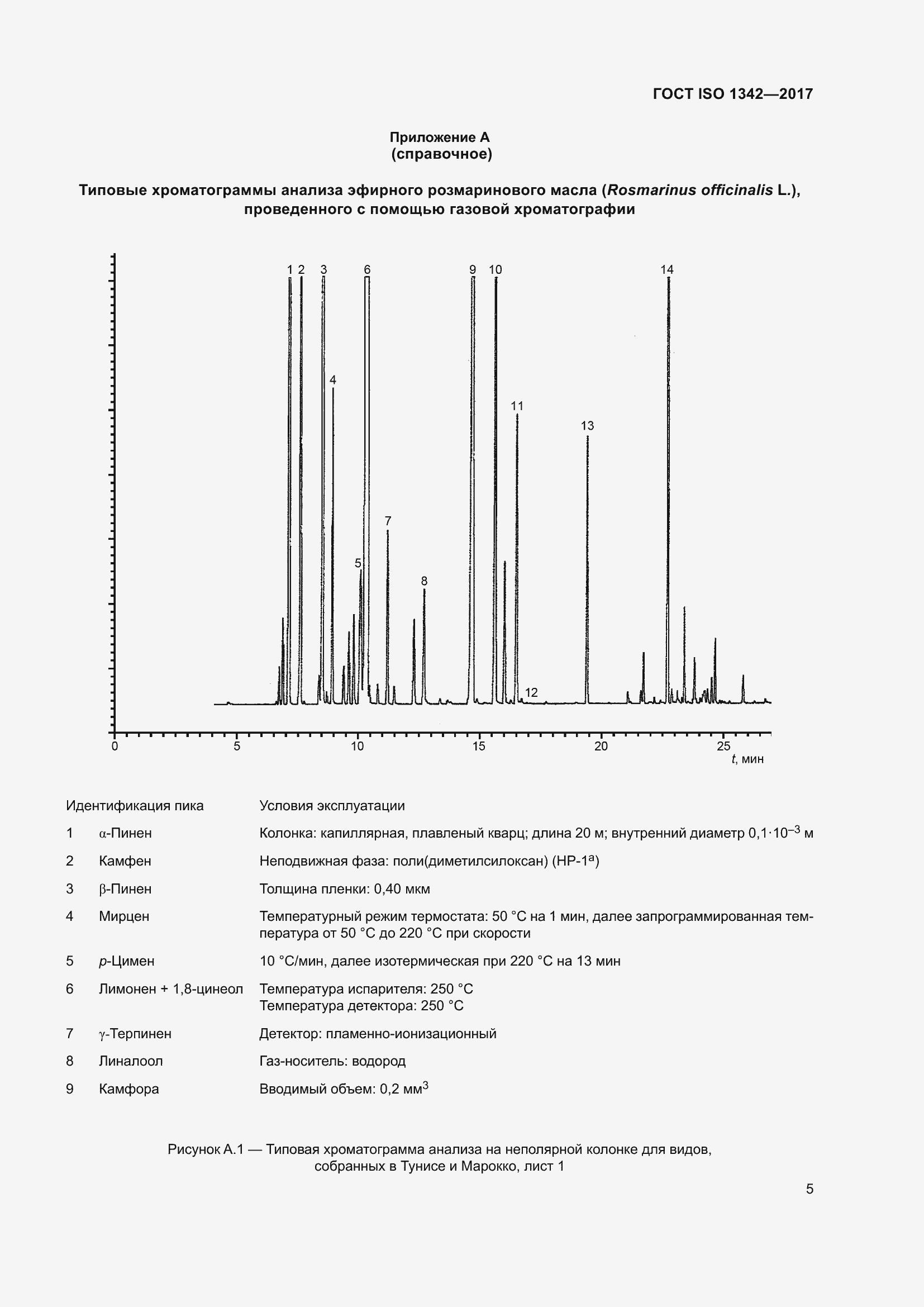 Страница 9 ГОСТ ISO 1342-2017