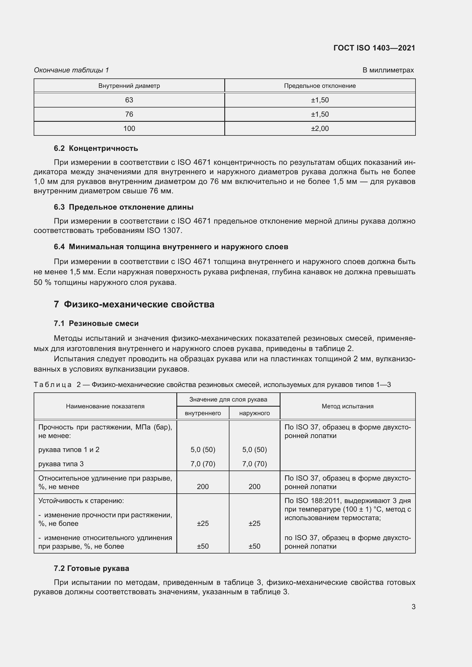 Страница 7 ГОСТ ISO 1403-2021