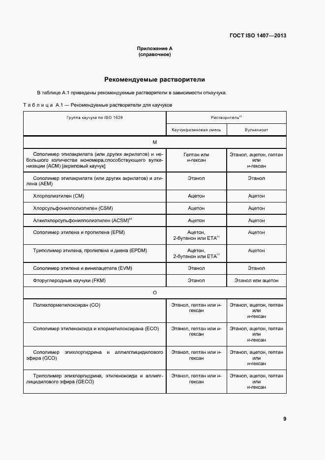 Страница 13 ГОСТ ISO 1407-2013