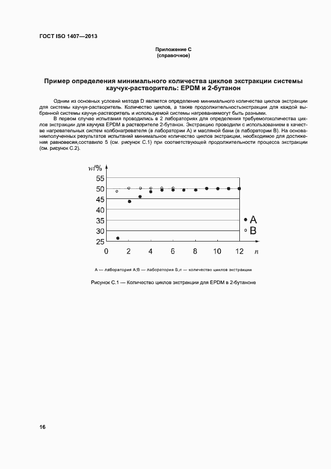 Страница 20 ГОСТ ISO 1407-2013