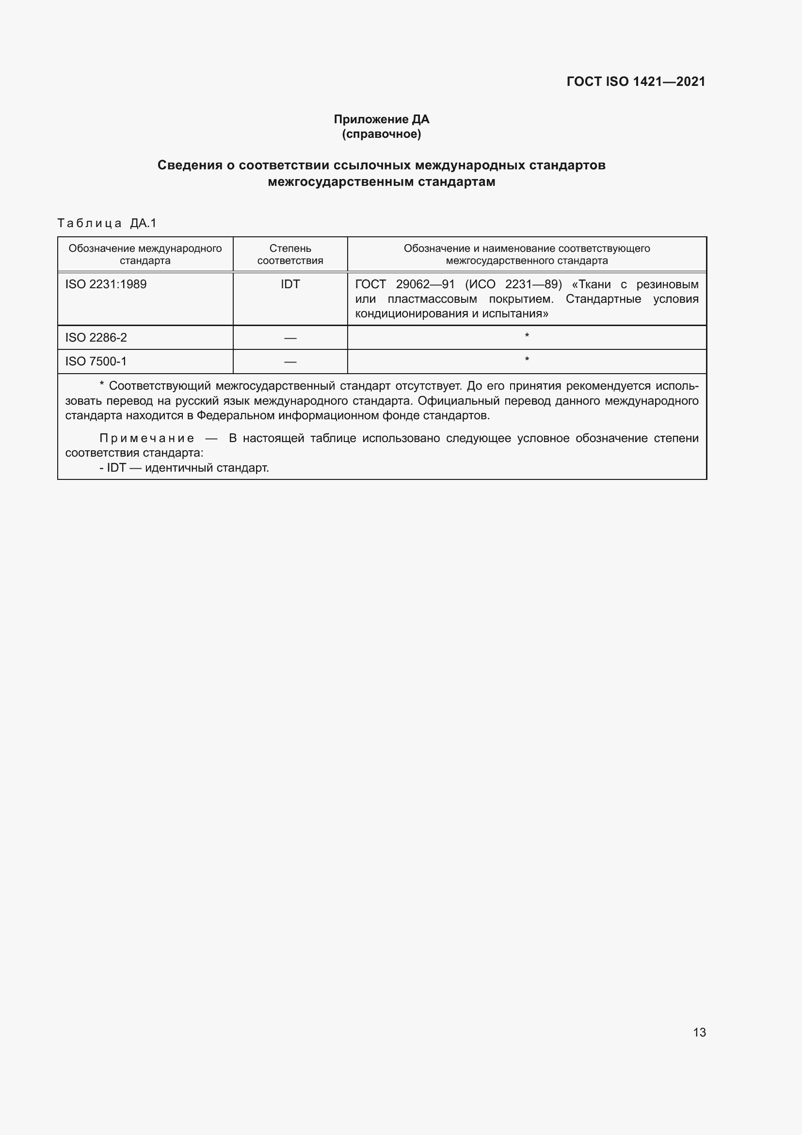 Страница 18 ГОСТ ISO 1421-2021