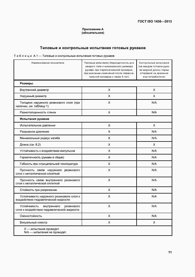 Страница 15 ГОСТ ISO 1436-2013