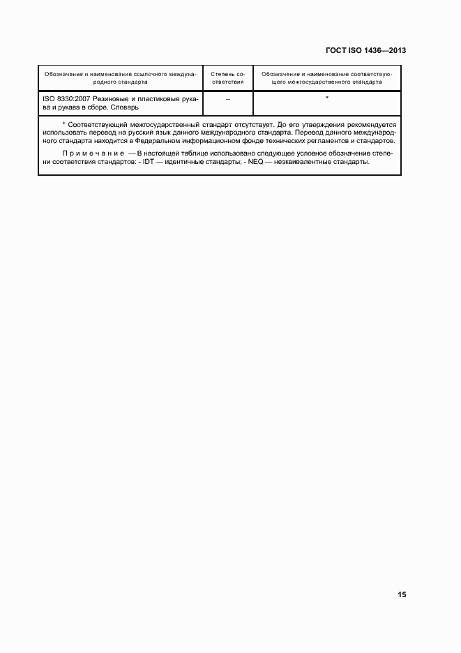 Страница 19 ГОСТ ISO 1436-2013