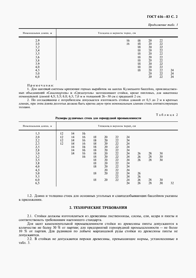 Страница 3 ГОСТ 616-83