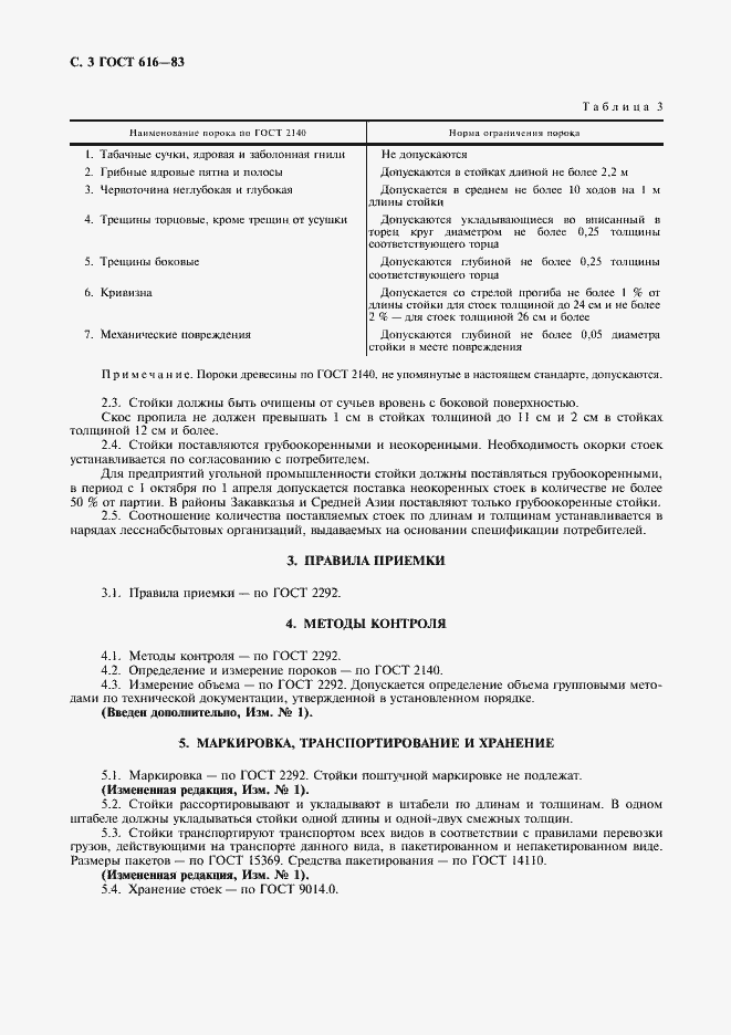 Страница 4 ГОСТ 616-83