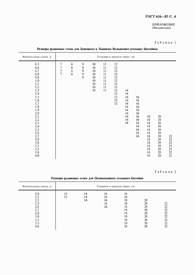 Страница 5 ГОСТ 616-83
