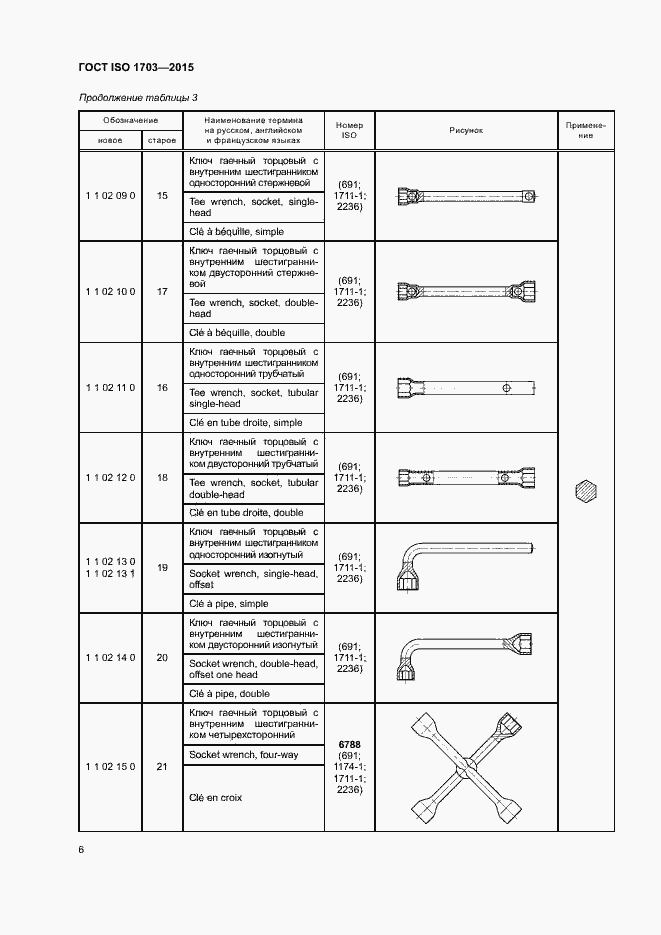 Страница 10 ГОСТ ISO 1703-2015