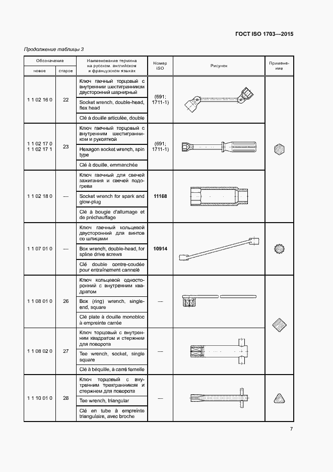 Страница 11 ГОСТ ISO 1703-2015
