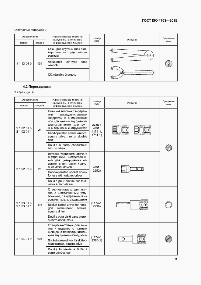 Страница 13 ГОСТ ISO 1703-2015