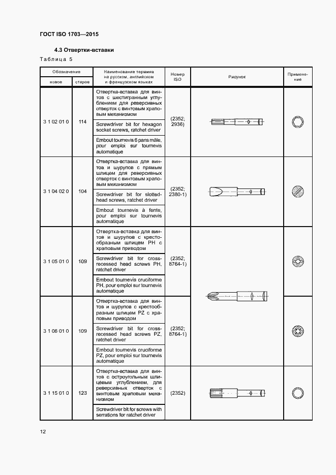 Страница 16 ГОСТ ISO 1703-2015