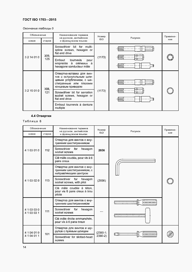 Страница 18 ГОСТ ISO 1703-2015
