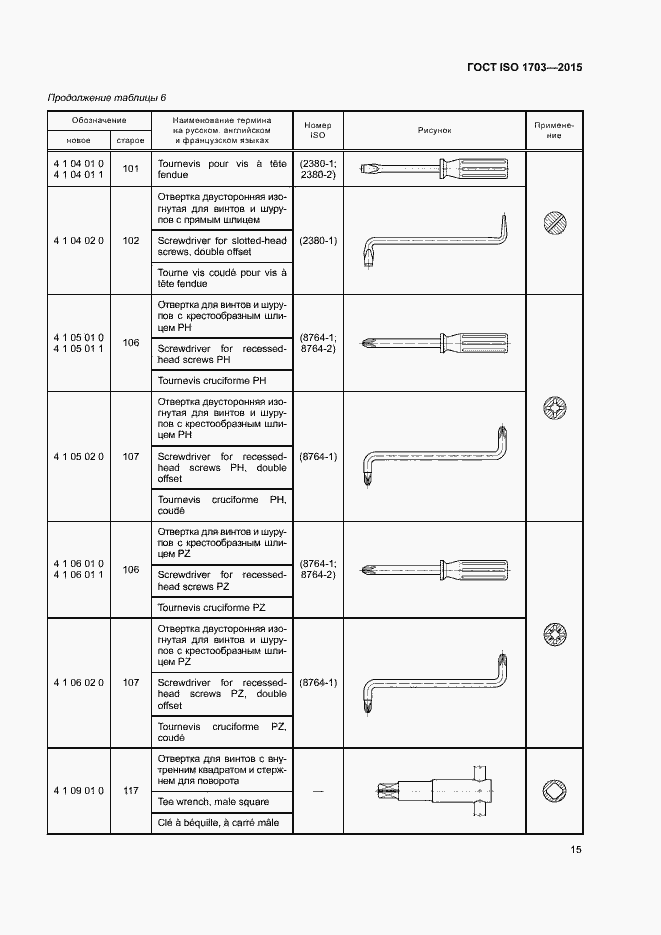 Страница 19 ГОСТ ISO 1703-2015
