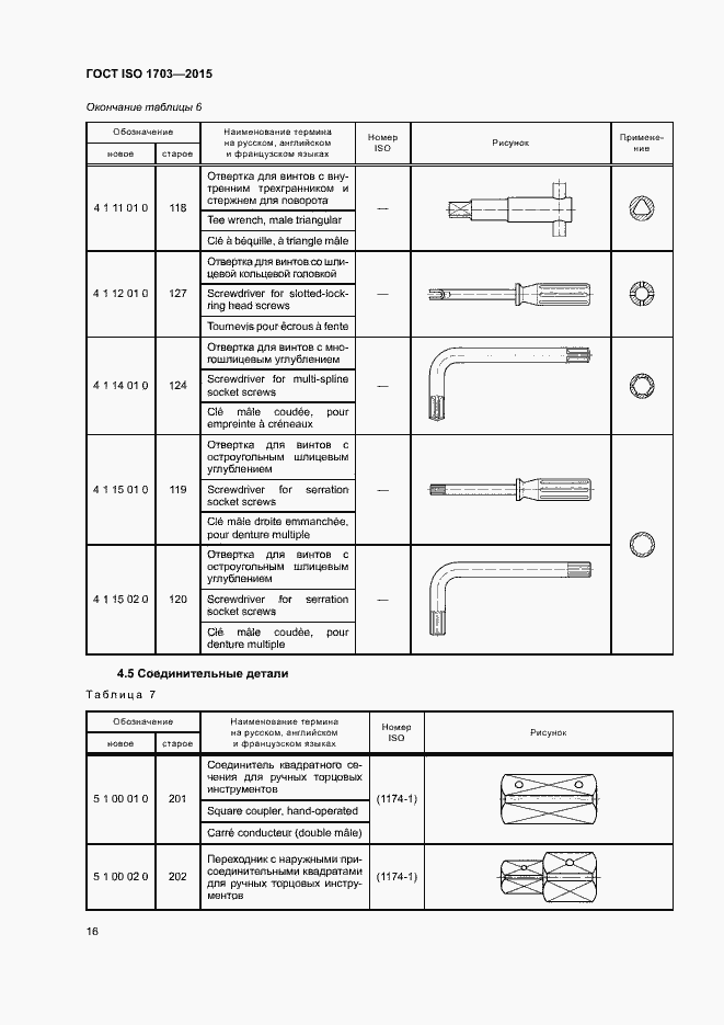 Страница 20 ГОСТ ISO 1703-2015