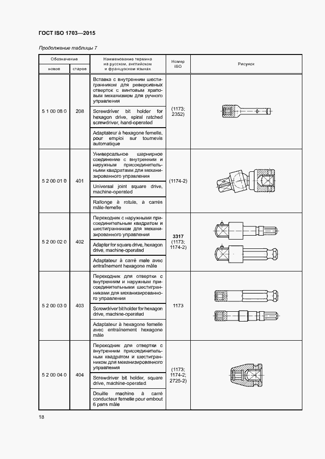 Страница 22 ГОСТ ISO 1703-2015