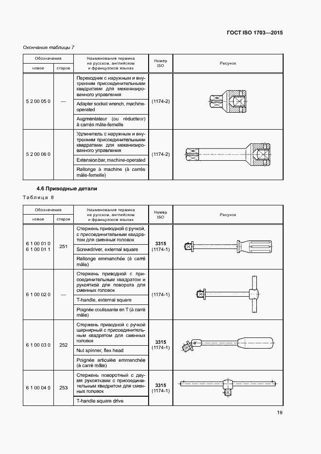 Страница 23 ГОСТ ISO 1703-2015