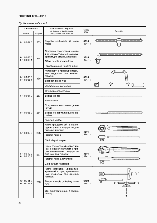 Страница 24 ГОСТ ISO 1703-2015