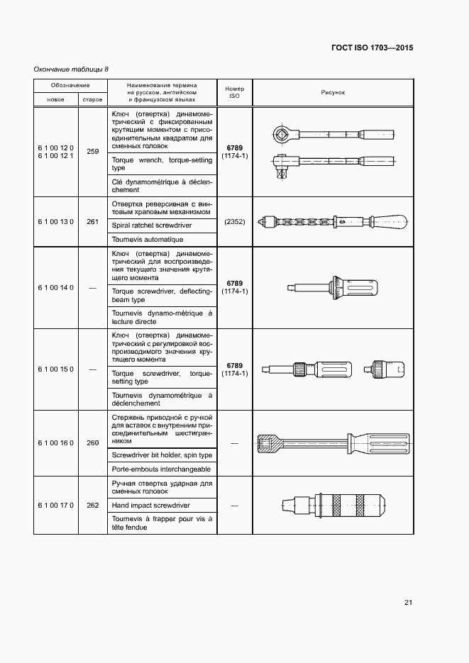 Страница 25 ГОСТ ISO 1703-2015