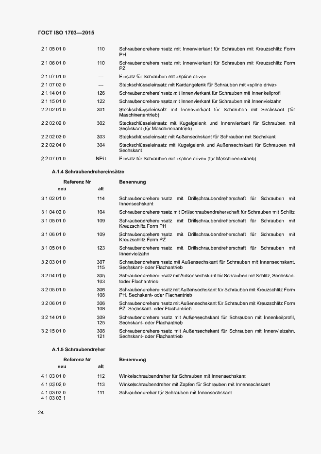 Страница 28 ГОСТ ISO 1703-2015
