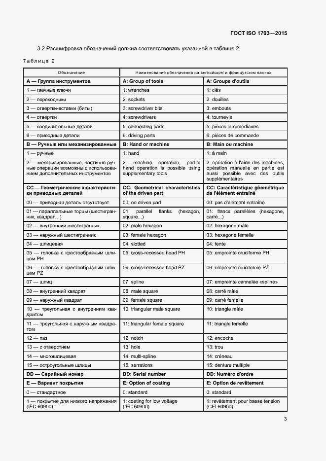 Страница 7 ГОСТ ISO 1703-2015