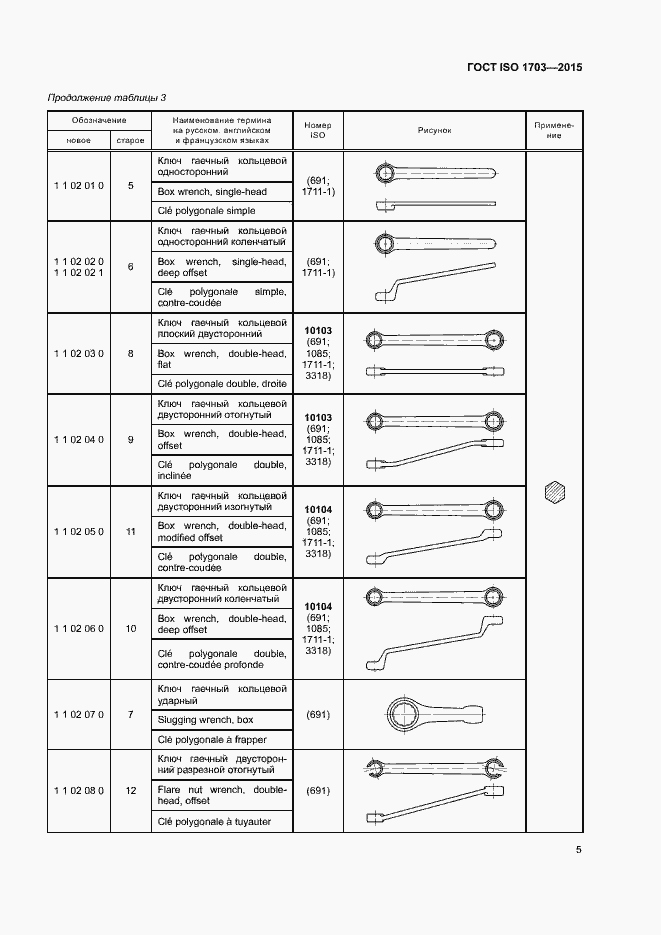 Страница 9 ГОСТ ISO 1703-2015