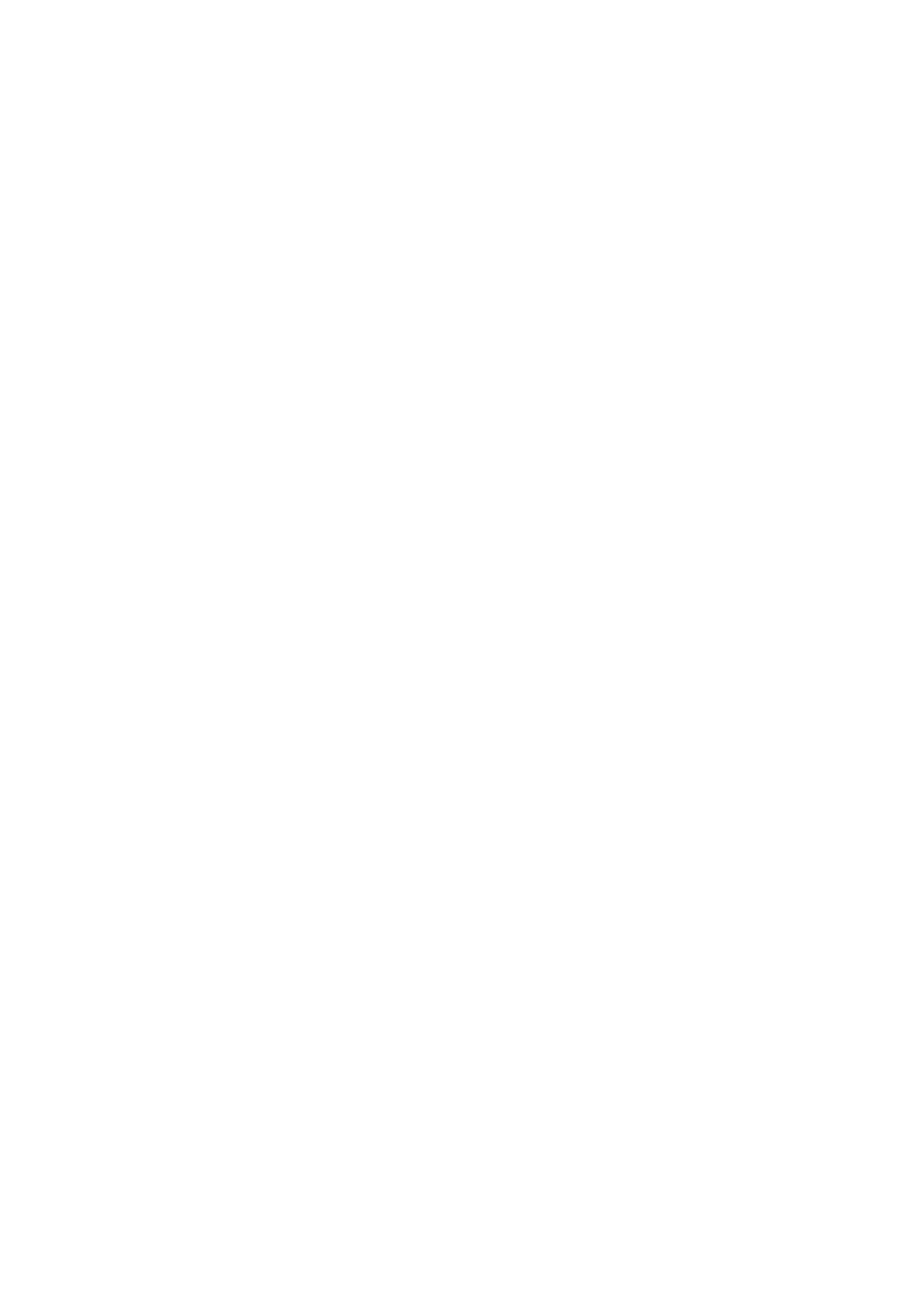 Страница 2 ГОСТ ISO 1728-2013