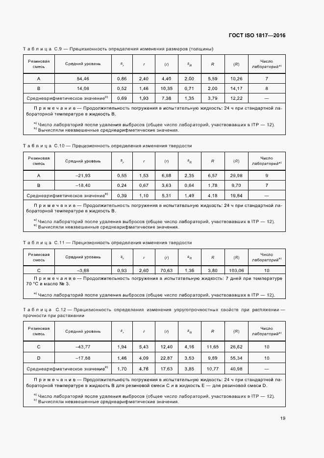 Страница 24 ГОСТ ISO 1817-2016