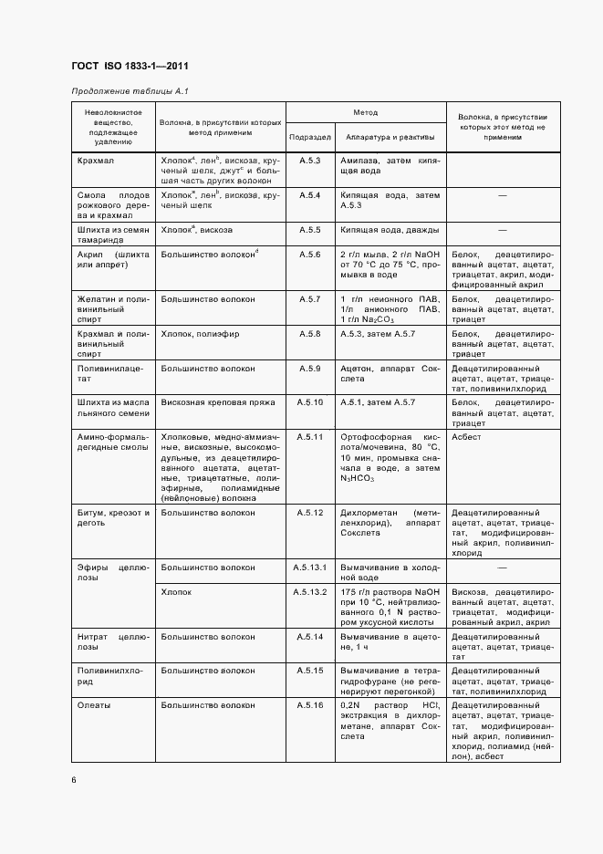 Страница 10 ГОСТ ISO 1833-1-2011