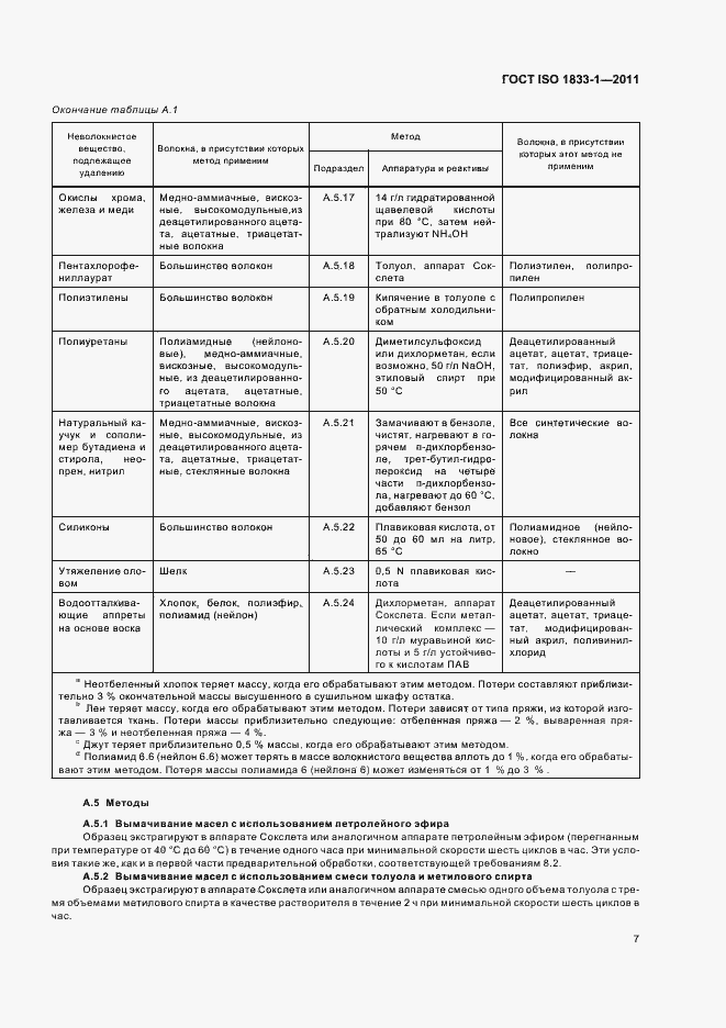 Страница 11 ГОСТ ISO 1833-1-2011