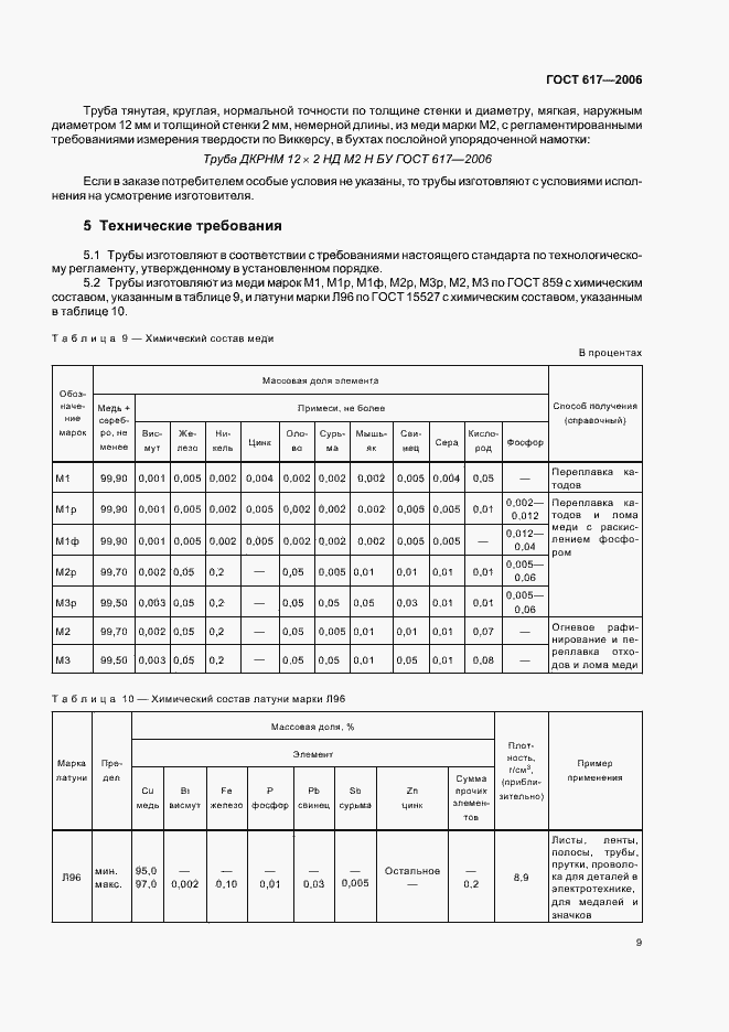 Страница 12 ГОСТ 617-2006