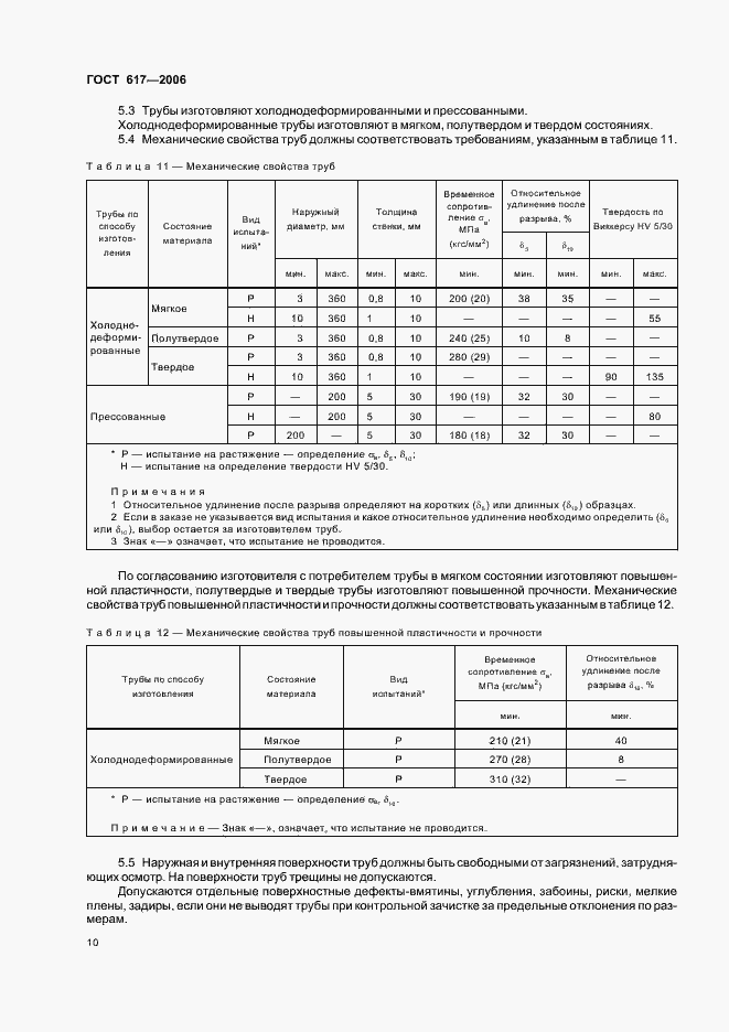 Страница 13 ГОСТ 617-2006