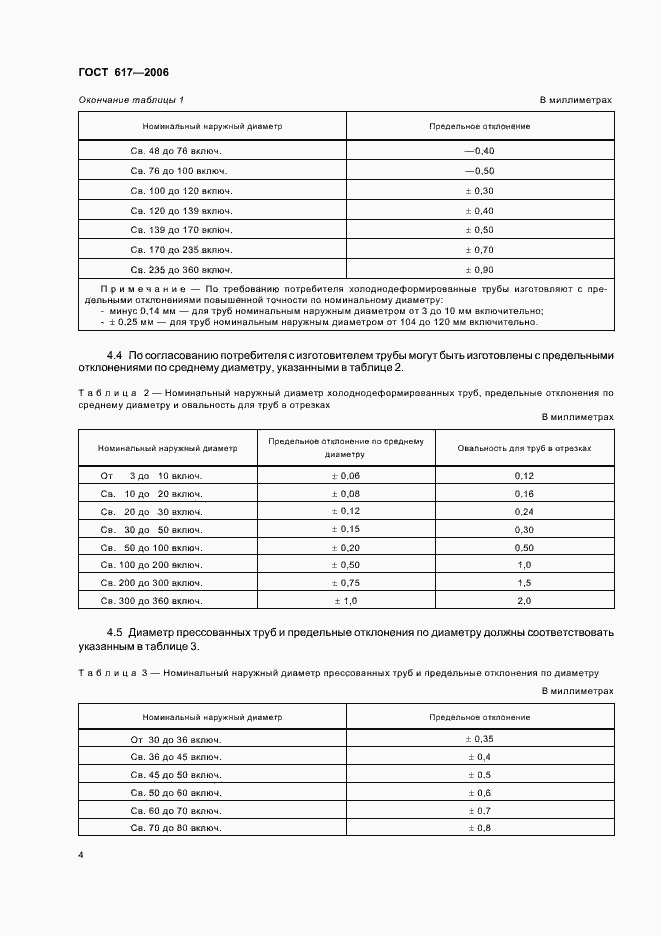 Страница 7 ГОСТ 617-2006