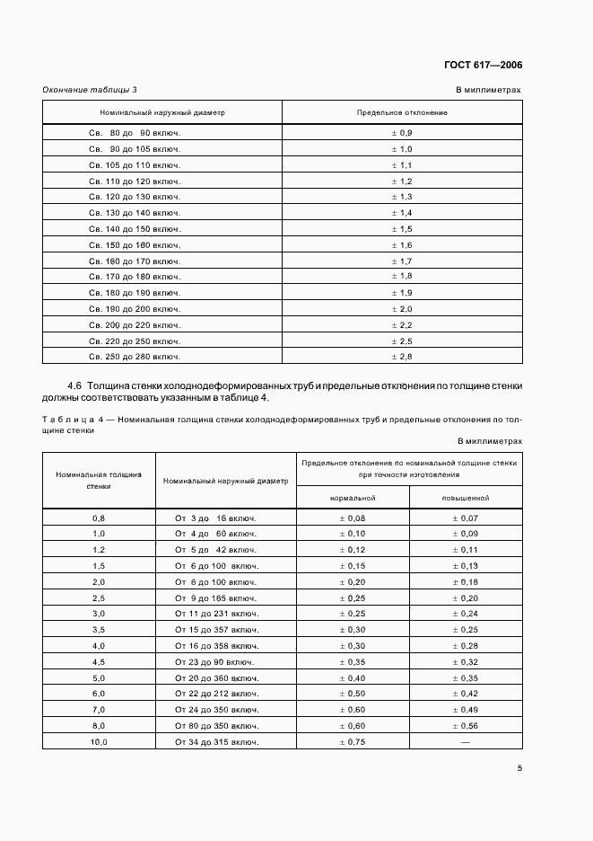 Страница 8 ГОСТ 617-2006