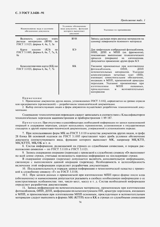 Страница 3 ГОСТ 3.1428-91