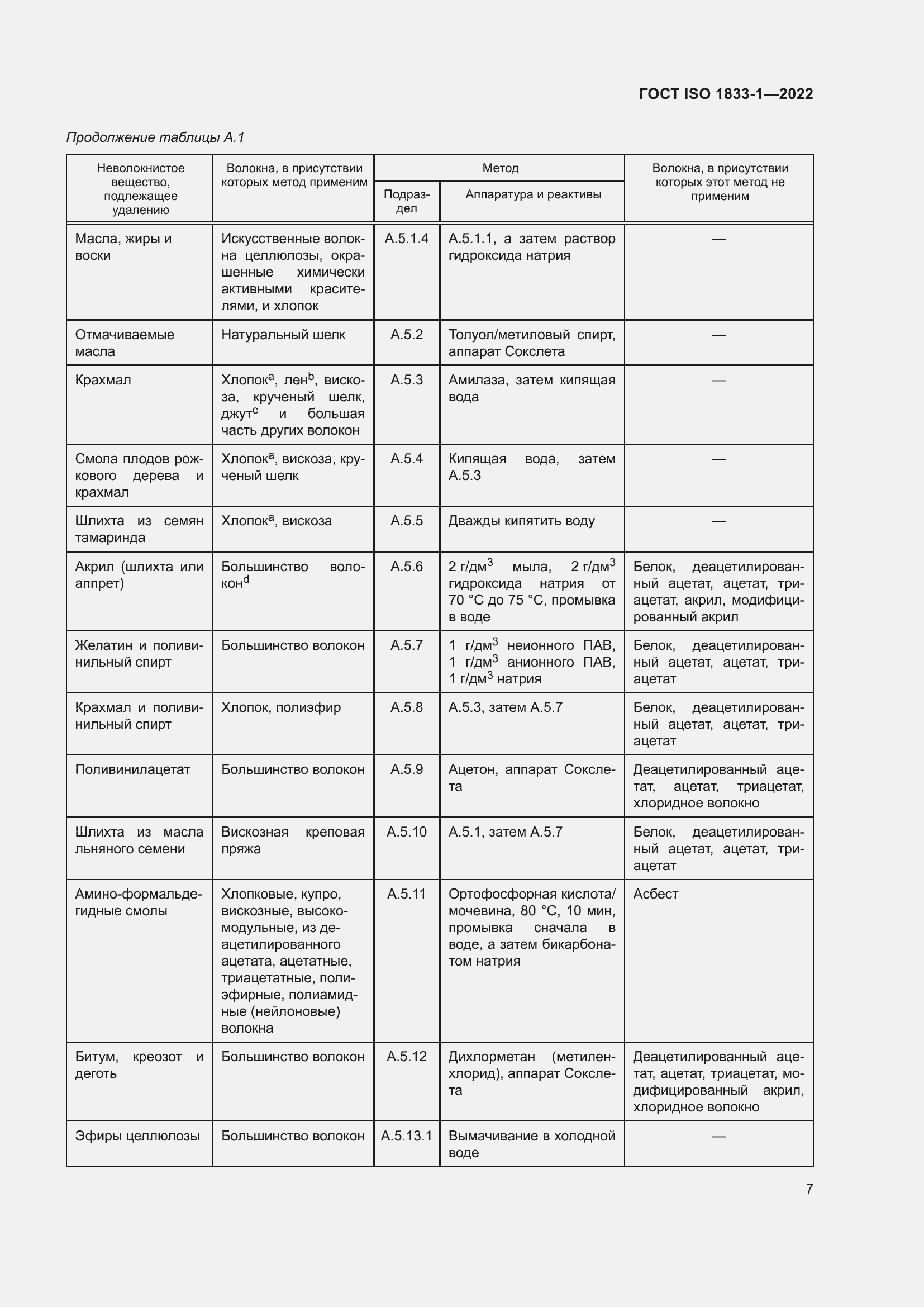Страница 13 ГОСТ ISO 1833-1-2022