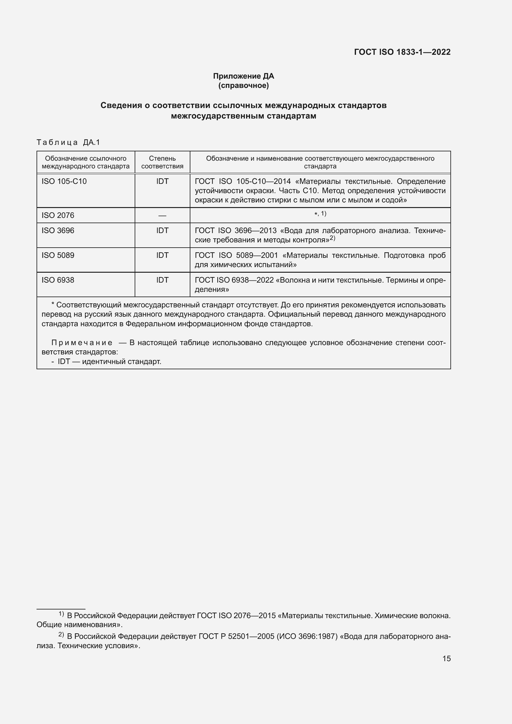 Страница 21 ГОСТ ISO 1833-1-2022