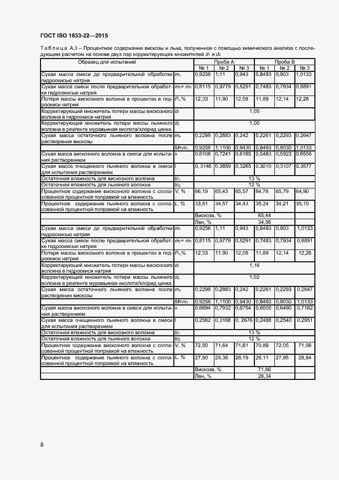 Страница 13 ГОСТ ISO 1833-22-2015