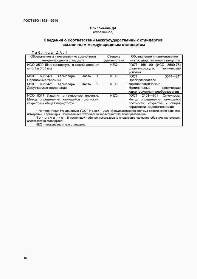 Страница 13 ГОСТ ISO 1893-2014