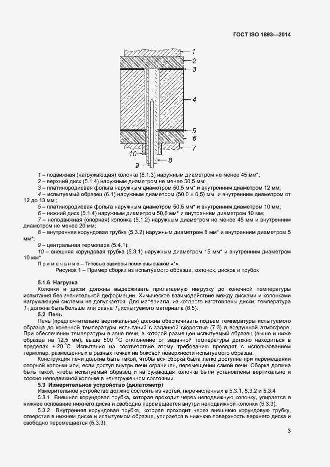Страница 6 ГОСТ ISO 1893-2014