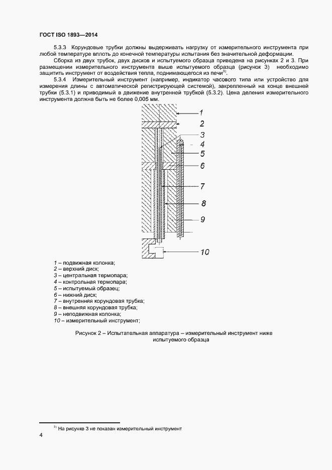 Страница 7 ГОСТ ISO 1893-2014