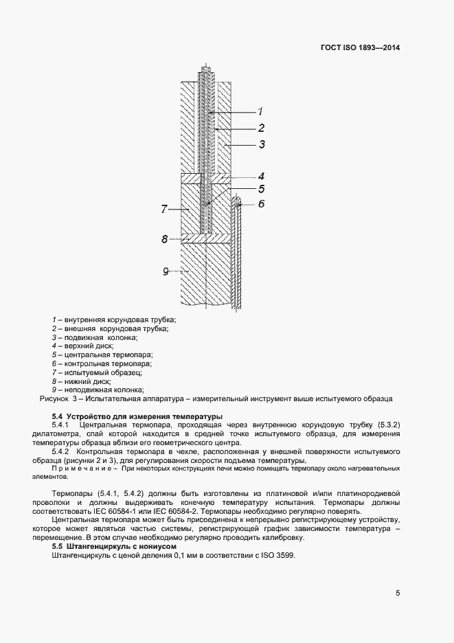 Страница 8 ГОСТ ISO 1893-2014