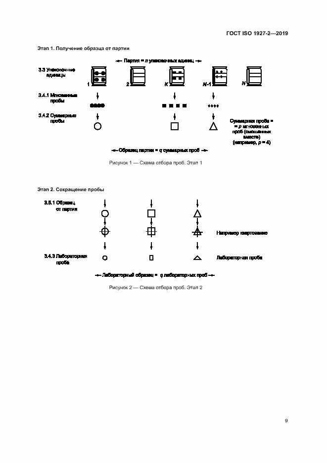 Страница 13 ГОСТ ISO 1927-2-2019