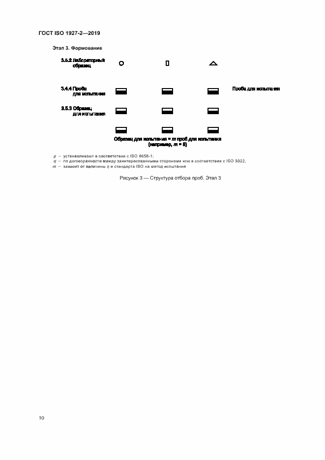 Страница 14 ГОСТ ISO 1927-2-2019