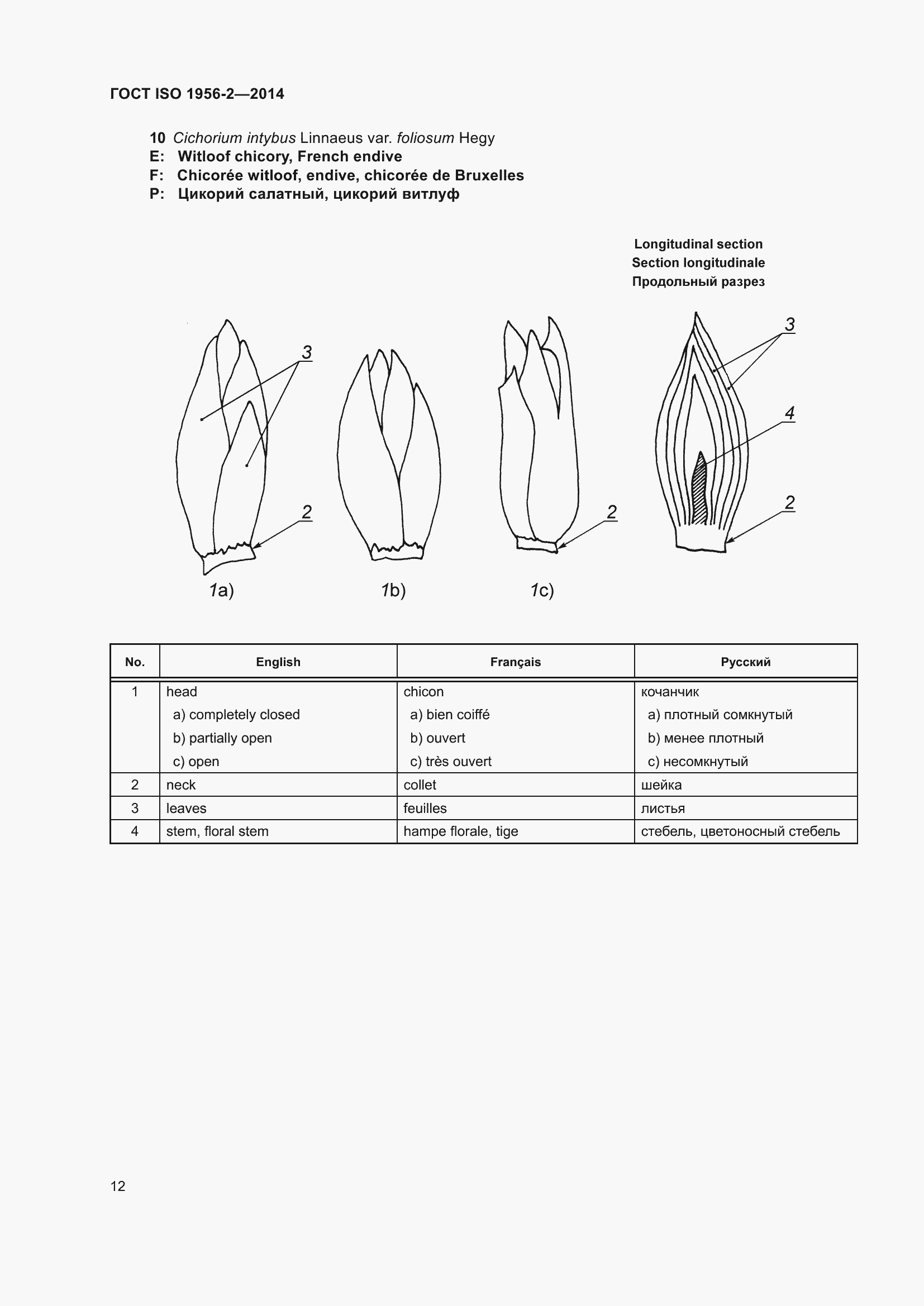 Страница 17 ГОСТ ISO 1956-2-2014