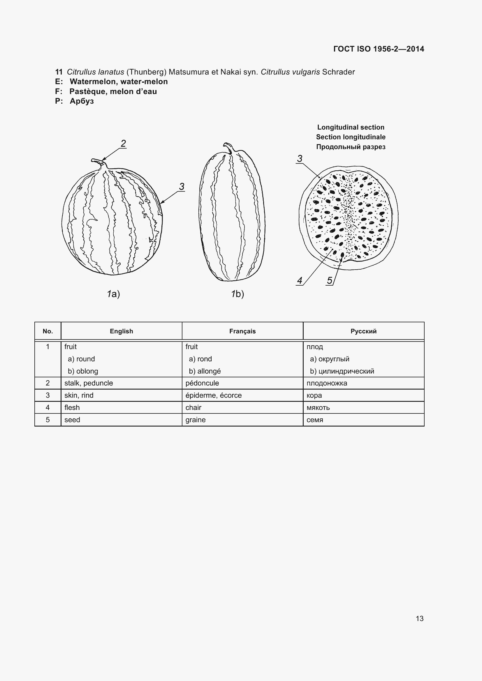 Страница 18 ГОСТ ISO 1956-2-2014