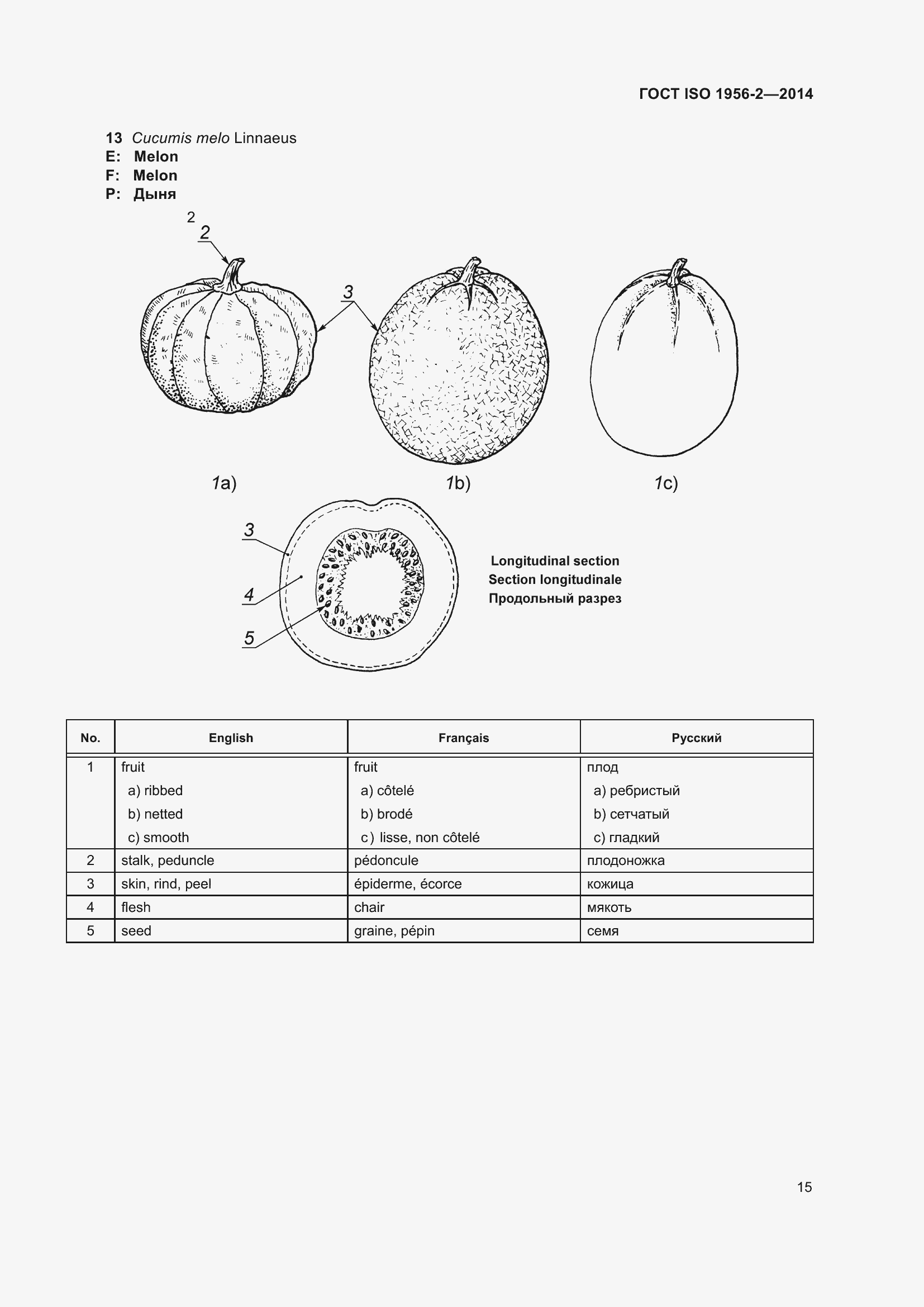 Страница 20 ГОСТ ISO 1956-2-2014